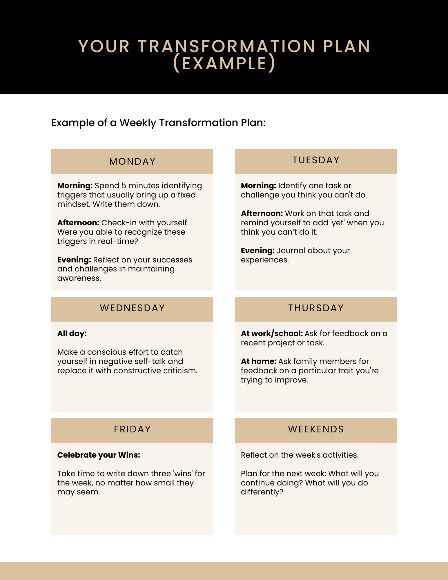 The Growth Mindset Workbook