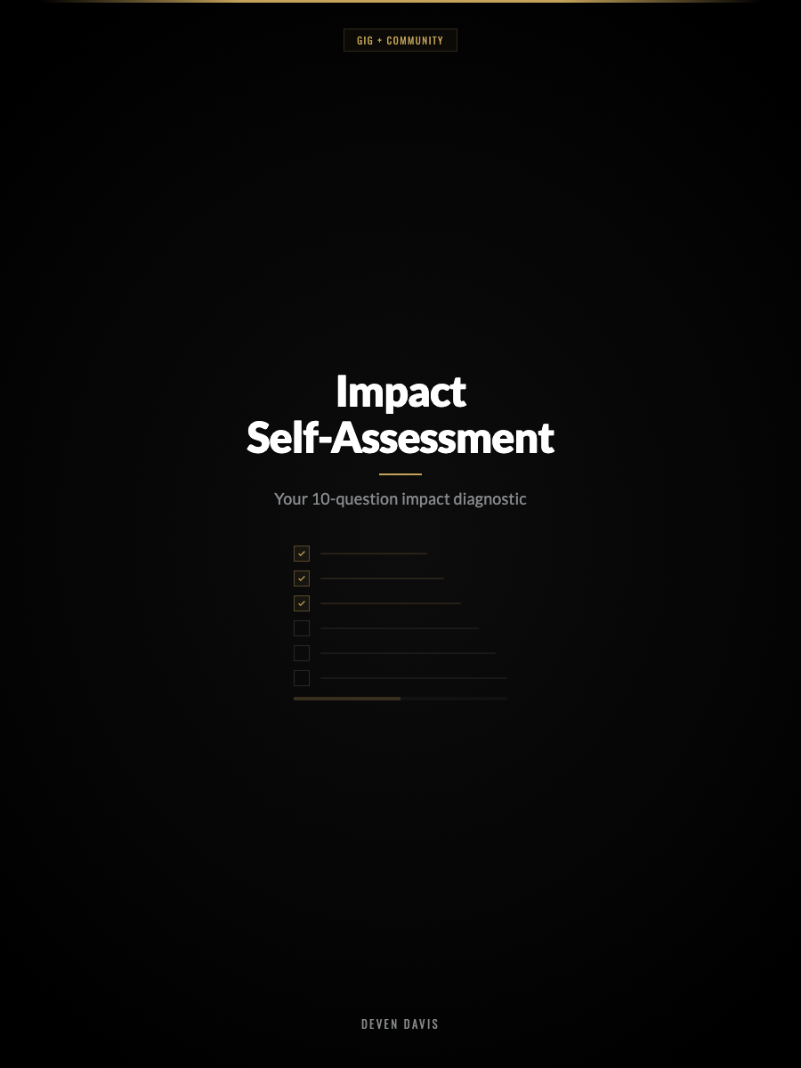 The Investability Score